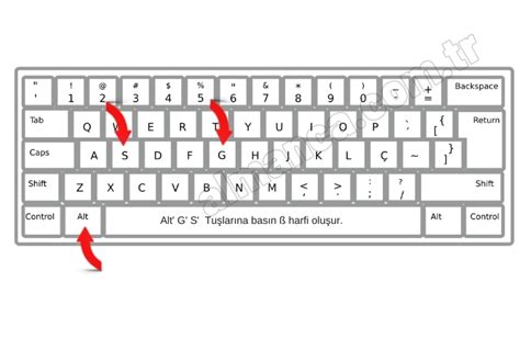 almanca ss harfler klavyede nasıl yazılır